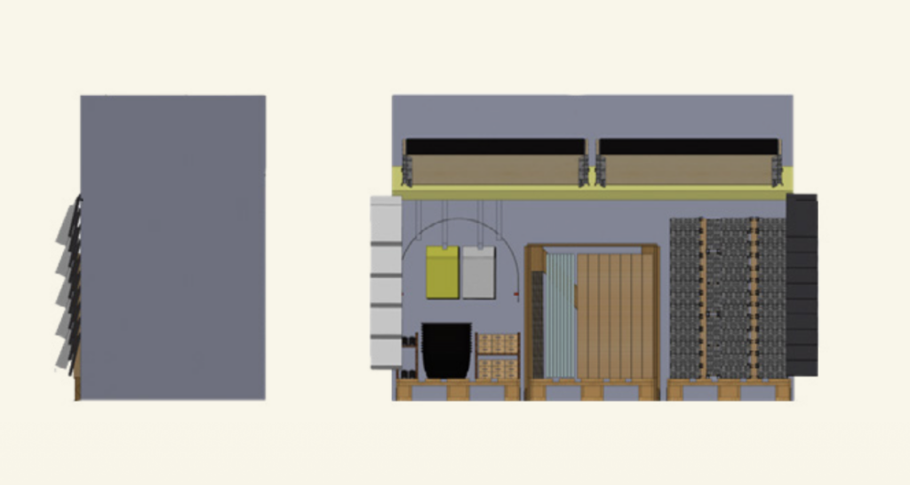 Shelf Planning & Merchandising